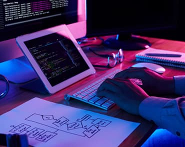 programming11